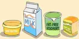 fat free foods fb x